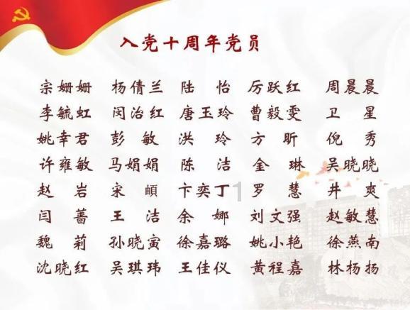 祝贺!“我是文明小小督导员”征文评选结果揭晓,得奖的是他们→